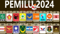 Pengumuman Hasil Akhir Rekapitulasi Suara Pemilu 2024 DPRD Rohil, Golkar Rajai Semua Dapil Disusul Partai ini..!