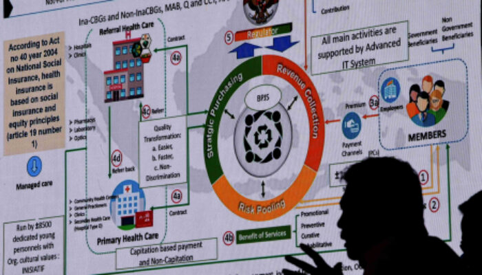 Pahami Jenis Layanan Kesehatan yang tidak Dijamin Program JKN