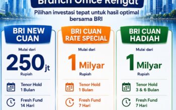 BRI Kanca Rengat Luncurkan Program BRI CUAN, Tawarkan Imbal Hasil Hingga 7 Persen