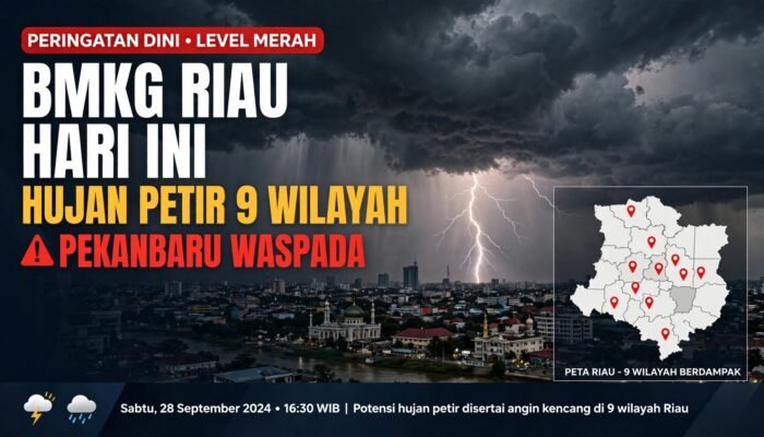 BMKG Riau Hari Ini 27 Oktober 2026: Hujan Petir di 9 Wilayah, Pekanbaru Waspada